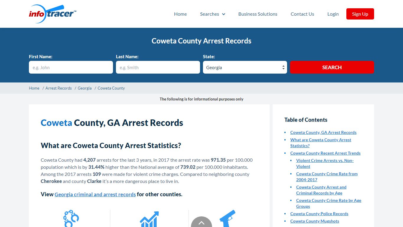 Coweta County, GA Arrests, Mugshots & Jail Records ...